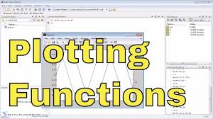 Matlab Tutorial 60 Plotting Functions Youtube
