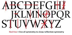 If you want to be able to qualify for a personal line of credit sometime. Symmetry