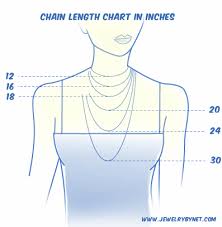 Necklace Length Chart Necklace Chain Lengths Chain Length Chart Jewelry Education