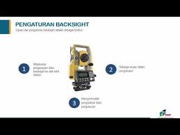 Ruang/kepala badan pertanahan nasional nomor 33. Pelatihan Surveyor Pengaturan Backsight Ts Topcon Part 4 Youtube