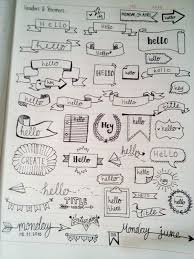 Weitere ideen zu reisetagebuch, reisetagebuch gestalten, tagebuch. 61 Reisetagebuch Gestalten Ideen Reisetagebuch Gestalten Journaling Ideen Reisetagebuch