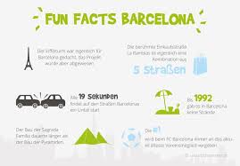 There are 9 ways to get from barcelona to salzburg by plane, train, bus, bus and ferry. Barcelona Urlaub 3 Nachte Fluge Ab 168