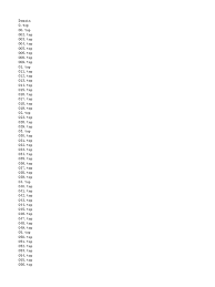Reserved Top Domains Pdf