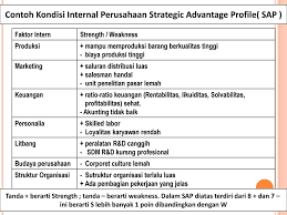 We did not find results for: Analisis Lingkungan Perusahaan Ppt Download