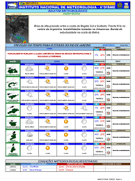 Comunidade destinada a troca de informações sobre fortes pancadas de chuva podem ocorrer por todo o rj de forma isolada devido ao calor, umidade, e. Previsao Do Tempo Rj Semana