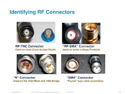 understanding rf fundamentals and the radio design of