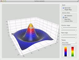Surface Example Qt Data Visualization 5 9