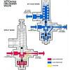 Oil for pressure washer pump is specially. 1