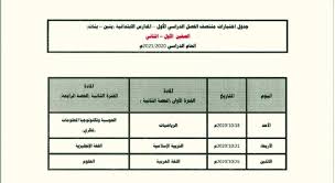 سيتم قبول الطلبة خريجي المدارس الثانوية بناءً على هذه المسارات ابتداءً من فصل خريف 2021. Ø§Ø®ØªØ¨Ø§Ø±Ø§Øª Ù…Ù†ØªØµÙ Ø§Ù„ÙØµÙ„ Ø§Ù„Ø¯Ø±Ø§Ø³ÙŠ Ø§Ù„Ø£Ø­Ø¯