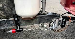 Qr code link to this post. Andersen Weight Distribution Hitch Review Camp Addict