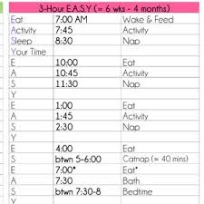 Pin On Baby Schedule