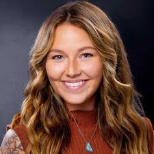 Find Realtors, Real Estate Agents & Brokers