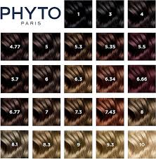Phyto Phytocolor