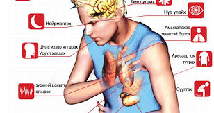 Image result for СР¼РёР¹Р½ Р·Р¾СРёССР¾Р¹ ССССР³Р»СС Р·У©Р²Р»У©Р¼Р¶