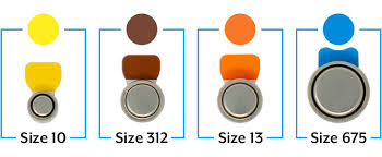 Comparing Rechargeable Vs Disposable Hearing Aid Batteries