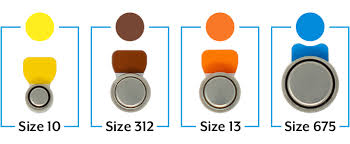 comparing rechargeable vs disposable hearing aid batteries