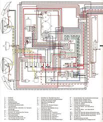 2002 Vw Beetle Wiring Harness Em 2020 Painel Fusca Volkswagen Fusca Volkswagen