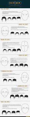 You want to be able to figure out your face shape in get long, wavy layers to lengthen and contrast your features. Oval Face Shape 1 Characterised By Broad Forehead And Rounded Jaw And Chin 2 Allows Variety