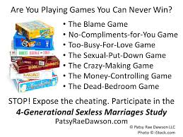 Either way, having a sexless marriage can be a drag if you are still under the age of 40. Part 1 3 Types Of Sexless Marriages In The Bible Patsy Rae Dawson Speaking God S Beautiful Language Of Love