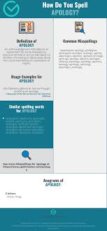 Correct Spelling For Apology Infographic Spellchecker Net