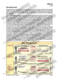 Eine dieser sicherheiten ist die bürgschaft.… Die Burgschaft Privatrecht Recht Deutschland Zahlenbilder