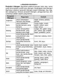 Kosa kata istilahkosa kata istilah ialah perkataan atau rangkai kata yang menyatakan sesuatu dengan betul, tepat dan sesuai dalam sesuatu bidang ilmu. 9 Kosa Kata Tahun 5 Ideas Malay Language Sheet Music Circle