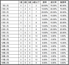 広告掲載 google について google.com in english. Https Xn Zuzt4cf1p1qr Com Archives 12878