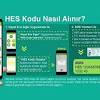 Hes kodunun güvenliği nasıl sağlanacak? Https Encrypted Tbn0 Gstatic Com Images Q Tbn And9gcshodw92j Ndbsdnfbnwvk74jmqbpoil5amf2aukjzk9w Uquer Usqp Cau