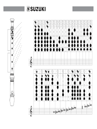 5 soprano recorder fingering chart soprano recorder finger