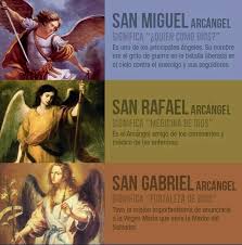 Pin By Artby Eyerose On Angels Archangel Prayers Archangels Archangels Names