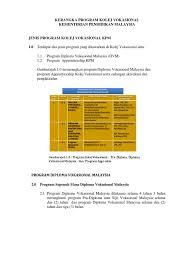 Usaha kerajaan menaik taraf 71 sekolah menengah vokasional (smv) kepada kolej vokasional (kv) sejak jun tahun lalu dan pembukaan dua kv kendalian swasta dan satu sekolah harian biasa, pelbagai inisiatif. Program Kolej Vokasional Kpm Ed 1