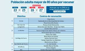 We did not find results for: Atencion Mayores De 80 Anos Conozcan Aqui Los 41 Puntos De Vacunacion En Lima Y Callao