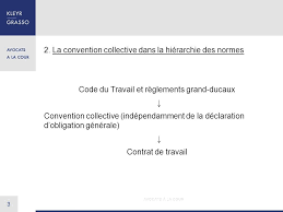 La convention de l'entreprise peut s'appliquer et donner droit à des jours de congés supplémentaires pour les salariés. Les Conventions Collectives Ppt Telecharger
