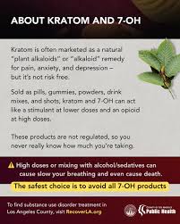 Image result for Kratom