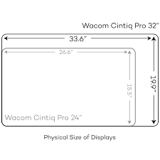 Wacom pro pen 2 offers precision and control. Wacom Cintiq Pro 32 Black 2 Years Newegg Com