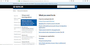 Uk Visa Application Process And Requirements 6 Easy Steps To Apply For United Kingdom Visa Visa Reservation