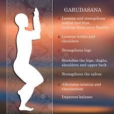 International yoga day drawing / world yoga day poster making / yoga benefits 🔷things useda4 sheet paperpencilblack gel penoil pastels colour #yogaday #worl. Yoga Pose Infographics Benefits Of Practice Stock Vector Illustration Of Asana Harmony 65633205