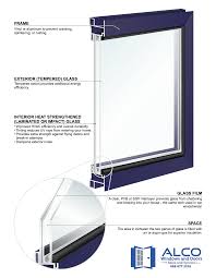 If the glass is cooled upto room temperature suddenly, another stress called as thermal stress develops in the glass. How Are Impact Windows Made