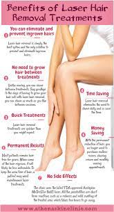 As you continue your treatments, more and more hair will fall out, and you'll notice that it continues to grow back more slowly. 9 Laser Hair Removal Info Ideas Laser Hair Removal Laser Hair Hair Removal