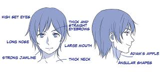 Check spelling or type a new query. Drawing Male Characters Face Hair Body Drawing Tutorials By Palmie 10 By Clipstudioofficial Clip Studio Tips