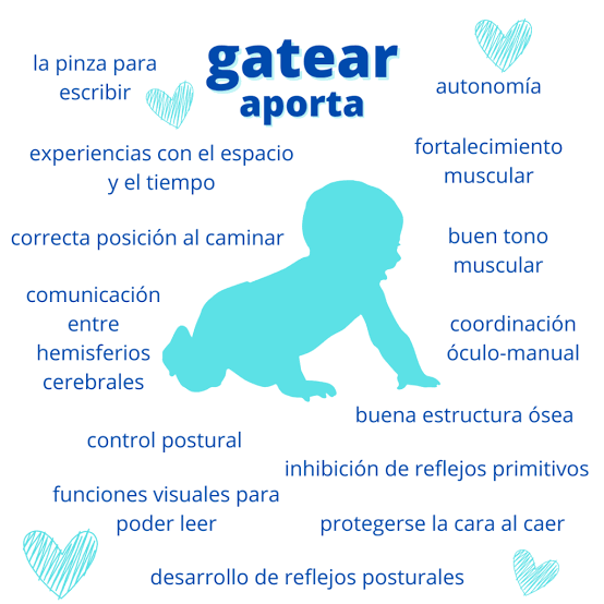 Beneficios del gateo en bebés