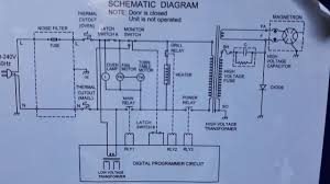 Diy powder coating oven build. Diagram Aeg Oven Circuit Diagram Full Version Hd Quality Circuit Diagram Shipsdiagrams Tiburecotrail It