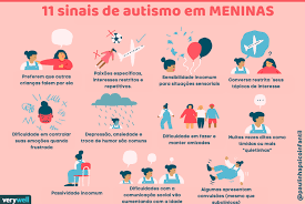 Autismo m (usually uncountable, plural autismos). Existe Menina Autista Saiba Mais Sobre Autismo Em Meninas Paulinha Psico Infantil Autismo Em Meninas
