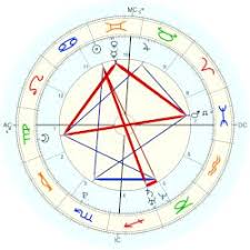 Morhad amdouni knocks over almost half the water bottles at a rehydration station during the olympic men's marathon. Amdouni Morhad Astro Databank