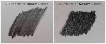 How To Select The Right Paper For Graphite Shading Smooth And Medium Comparison Paint Smell Drawing Examples Spray Painting Wood Furniture