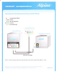 May 06, 2021 · if your furnace stops working properly, it's a good idea to inspect your thermostat's wiring. I Have A Tappan Ehc52 36 41 Electric Furnace Hooking Up A C The Diagram Does Not Show What To Hook Up To Terminal 4 On