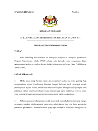 Intan portal mindset transformation programme. Program Transformasi Minda