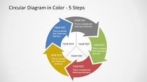 Circular Arrows 5 Steps Powerpoint Diagram