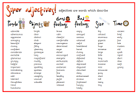 When we compare two nouns: Grammar Adjectives Adverbs And Verb Tenses Isp20152016stage11