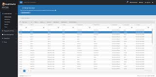 Skills matrices are great for keeping track of your staff's skills and proficiencies throughout your entire organization or just a single department. Sox Compliance Security Audit Tools For Intacct